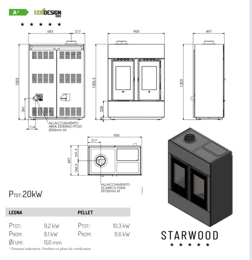 Le poêle Mixte bois / granulés KLOVER Dual est arrivée dans le Var Aubagne