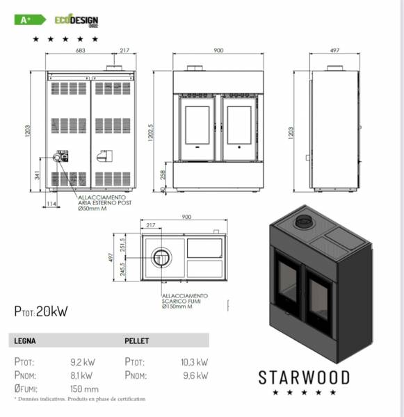 Le poêle Mixte bois / granulés KLOVER Dual est arrivée dans le Var Aubagne